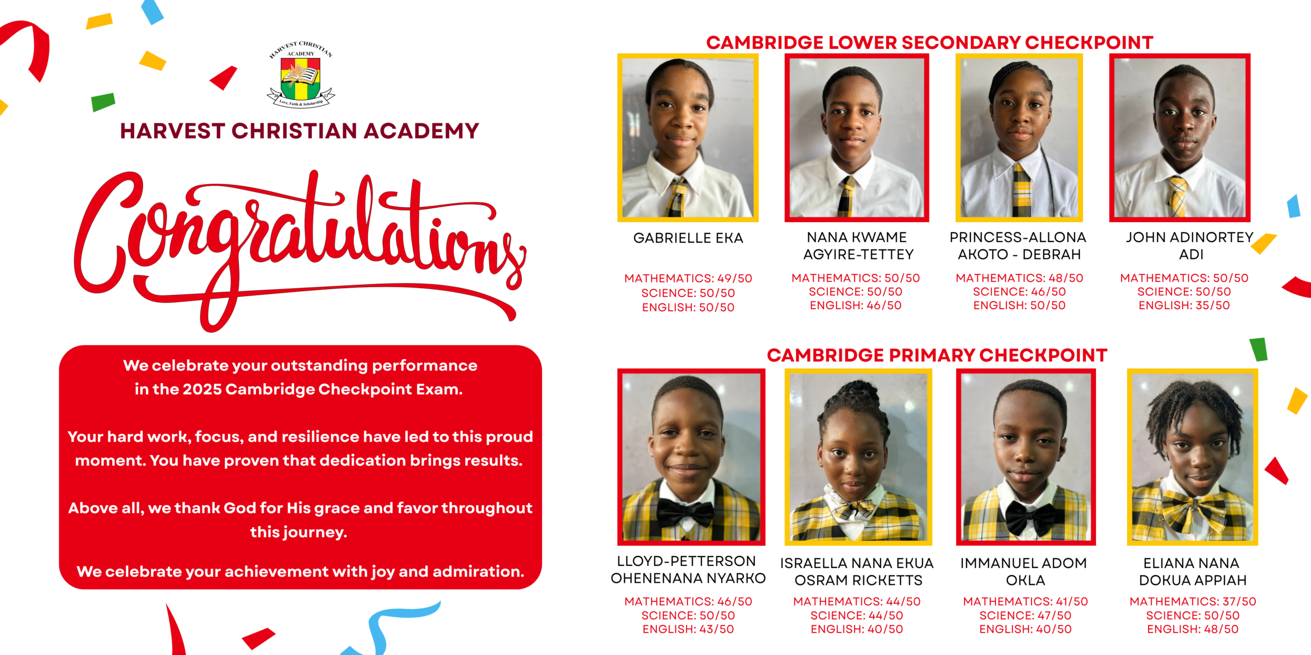 Harvest Christian Academy Cambridge Primary Checkpoint Results 2025